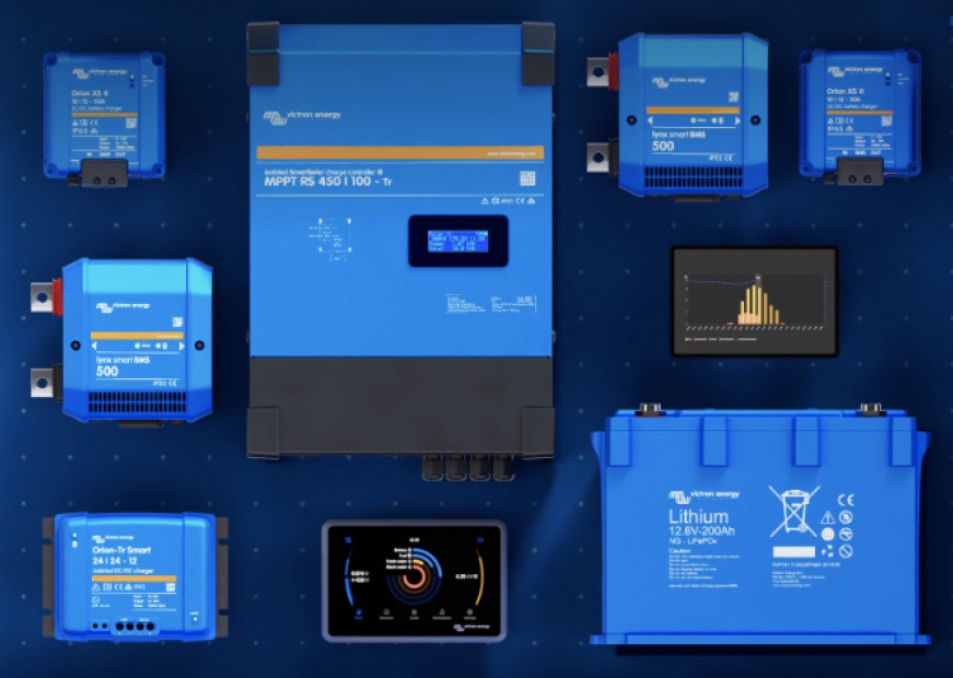 Victron MultiPlus-II Anschluss